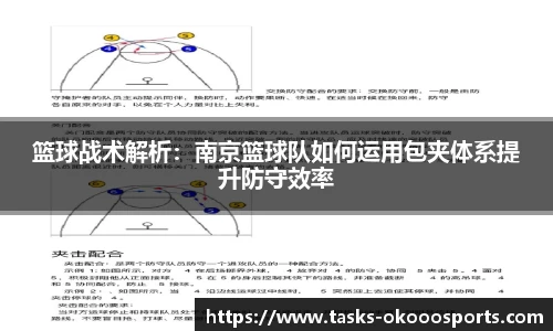 篮球战术解析：南京篮球队如何运用包夹体系提升防守效率