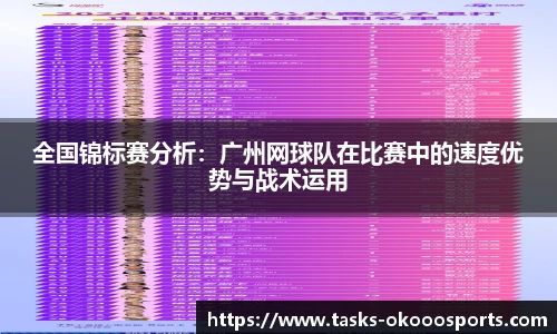 全国锦标赛分析：广州网球队在比赛中的速度优势与战术运用