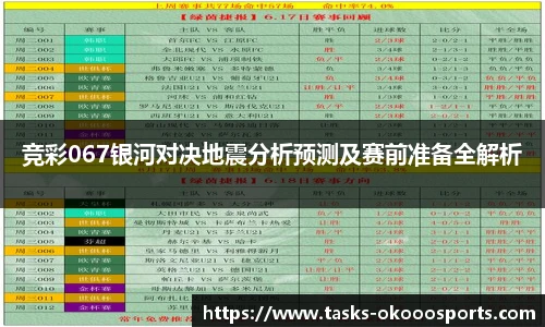 竞彩067银河对决地震分析预测及赛前准备全解析